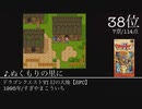 みんなで決めるドラゴンクエストBGMランキングベスト100 Part4