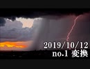 ショートサーキット出張版読み上げ動画5031
