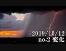 ショートサーキット出張版読み上げ動画5032