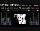 【GITADORA】SAVIOR OF SONG (feat. MY FIRST STORY)