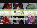【東方キャノンボール】百合を求めて東方CB　5球目