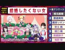 格付けしあう女たちにアンケートを送る舞元「お嬢は無理」
