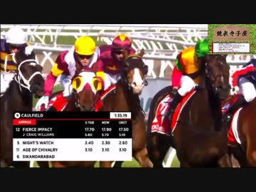 人気の ディープインパクト 動画 292本 2 ニコニコ動画