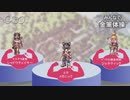 【RO】みんなで金策体操【英語禁止】