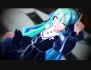 【MMD】YYB式初音ミクで『ライカ』