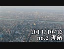 ショートサーキット出張版読み上げ動画5035