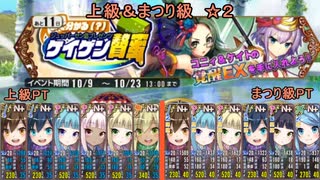 政剣マニフェスティア よく分かる（？）ケイゲン贅蜜 N+ 上級＆まつり級☆２