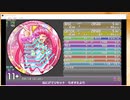 simaiで作ったよ　寝・逃・げでリセット!　MASTERDX[DXM-115]