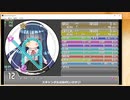 simaiで作ったよ　スキャンダルは如何?　Re:MASTER