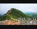 ショートサーキット出張版読み上げ動画5037