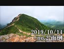 ショートサーキット出張版読み上げ動画5038