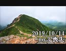 ショートサーキット出張版読み上げ動画5039