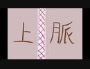 上脈 / おうみ feat.初音ミク