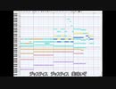 【off vocal】輝いて（カレーメシver.)/フランシュシュ【midi動画】