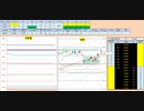 日経２２５先物　今日のデイトレプラニング　2019/10/15