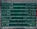 【My Merry May with be】オリジナルストーリーを実況プレイ part21(おまけ１）