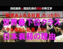 【必然の成功】熱意あふれる社員6%世界132位最下位クラス