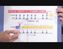 【6分解説】緊縮財政脳では防災対策がうまくいかないワケ【防災ローン方式】
