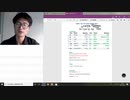 【英語で中国語勉強】HSK1 L8： I'd like some tea | 我想喝茶 ｜お茶を飲みたい
