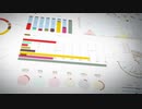 Business Statistics, Market Data And Infographics Layout　中村暢孝