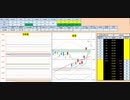 日経２２５先物　今日のデイトレプラニング　2019/10/17