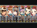 政剣マニフェスティア よく分かる（？）ケイゲン贅蜜 あとのまつり級 全撃破 イベ配布