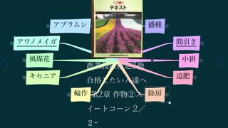 農業技術検定3級 合格したい人達へ ~第2章 作物②スイートコーン 2／２~(再)