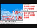 『オヴェルスの翼』 全92使用曲個人的ランキング #10（15位～11位）