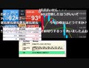 さとし先輩　こんなとこ怖くねぇんだよ
