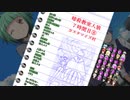 【暗殺教室人狼】７時間目⑧