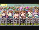 【政マニ】 よく分かる(ry あとのまつり級 殲滅 イベボ６