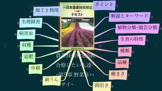 農業技術検定3級 合格したい人達へ ~第3章 野菜③ハクサイ~(再)