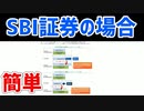 NISAのロールオーバーは損だけどやってみる（2015年→2020年）