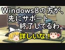 【凍てついた大地】 等活地獄縛り ぱーと8