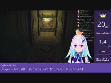 【リゼアン / にじさんじ】爆音シーン Top 20