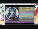 スキャンダルは如何?　simai/MASTER