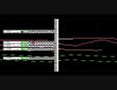 【MIDI】亀上的竜宮生活++ 解剖付き / がんばれゴエモン でろでろ道中【耳コピ】