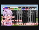 【競馬予想 VOICEROID実況】結月ゆかりの菊花賞2019 ヴェロックス距離延長!?【シミュレーション】