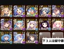 【千年戦争アイギス】Nightmare of The Vampire Ⅱ 神級 王子なし 59体からレオラオート放置