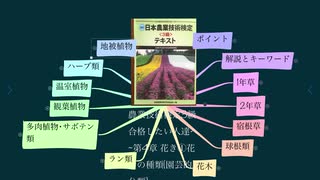 農業技術検定3級 合格したい人達へ ~第4章 花き①花きの種類(園芸的分類)~(再)