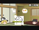 雑にSCP解説【part_4】