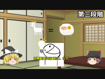雑にSCP解説【part_4】