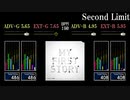 【GITADORA】Second Limit