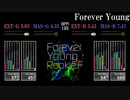 【GITADORA】Forever Young【Tri-Boost】
