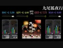 【GITADORA】九尾狐夜行【OverDrive】