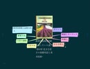 農業技術検定3級 合格したい人達へ ~第4章 花き②花きの基礎用語と基本技術~(再)