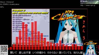 【初音ミク】Chimera3【アルバムクロスフェード】//Jpop/ Funk