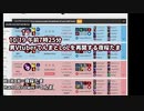 楠栞桜の前世　同僚の配信が荒らされているのに男遊びを再開する夜桜たま