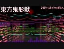 【東方】ビーストメトロポリスをアレンジしてみた【Domino】