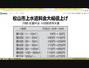 水道民営化で水道料金が大幅値上げ。ふざけるな。（NWO阻止マニュアルを作成する第271回）【沢村直樹・公式放送アーカイブ】